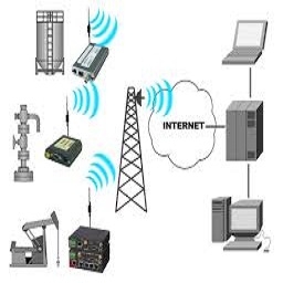 Communication Equipment & Systems