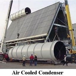 Cooling Towers & Air Cooled Condensors