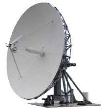 Satellite Communication Eqpt & Systems Suppliers