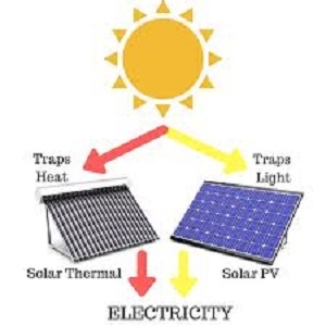 Solar PV, Solar Thermal